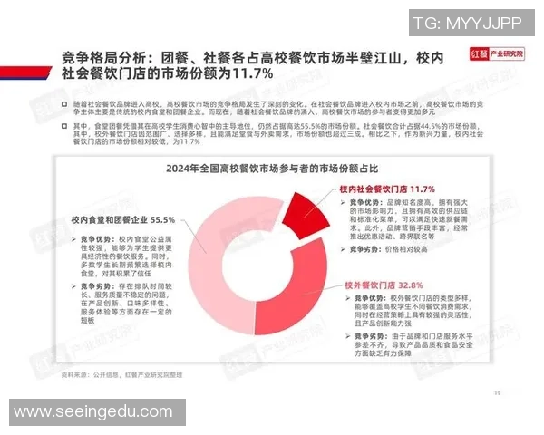 上海乒乓球队边路渗透战术分析及其对比赛结果的影响探讨